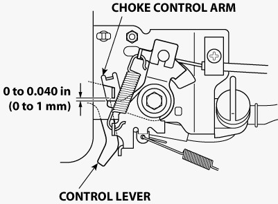 Illustration of a Honda Lawn Mower's Choke Control Arm and Control Lever