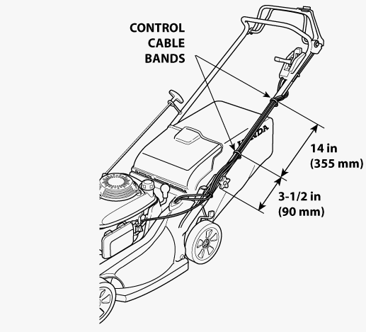 Illustration showing Honda Lawn Mower's Control Cable Bands