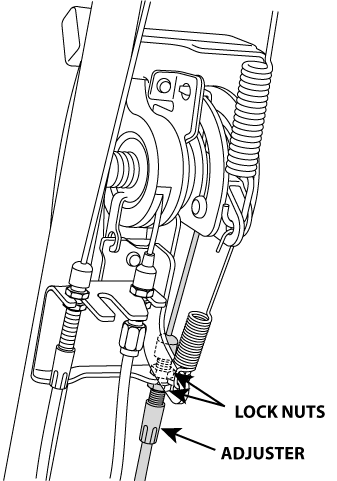 Illustration showing Honda Lawn Mower's Drive Clutch Cable with lock nuts and adjuster