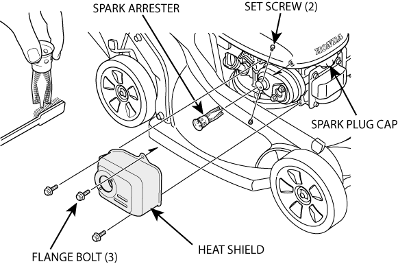 Honda Lawn Mower illustration of the Spark Arrester, the Set Screw, the Flange bolt, the Heat Shield, and the Spark Plug Cap
