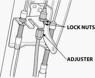 Illustration of a Honda Lawn Mower's Throttle Cable Adjust