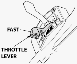 Illustration of a Honda Lawn Mower Throttle Lever in the Fast position
